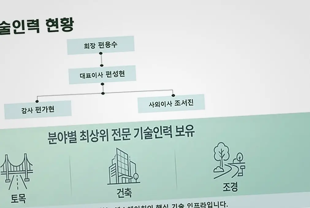 김포시 증축공사 시공 전