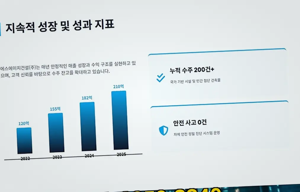 종로 연건동 신축공사 기록 사진 2
